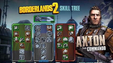 borderlands 2 skill tree build.